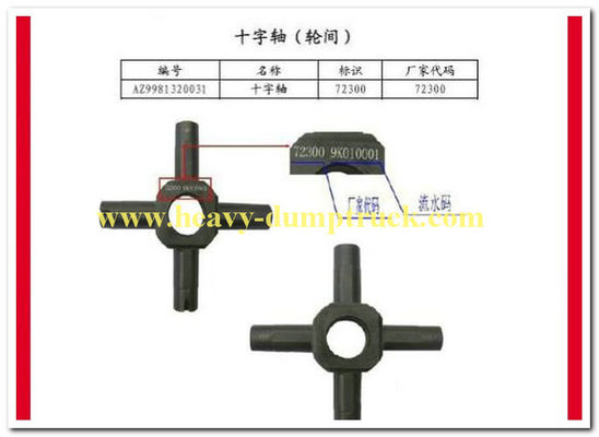 China 1.39kg peças sobresselentes da cruz da junção do número AZ9981320031 para caminhões fornecedor