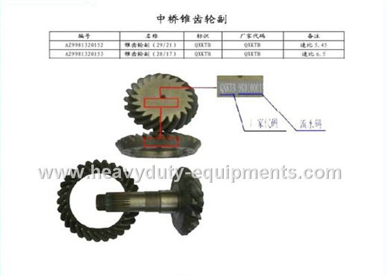 China pinhão da peça sobresselente do sinotruk para a número da peça AZ9981320153 do eixo intermediário com garantia fornecedor